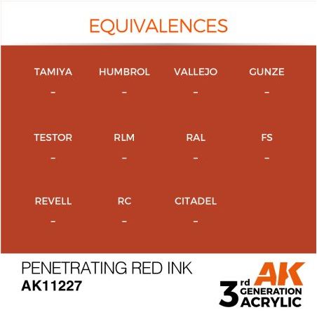 Penetrating Red INK 17ml