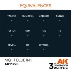 Night Blue INK 17ml 2