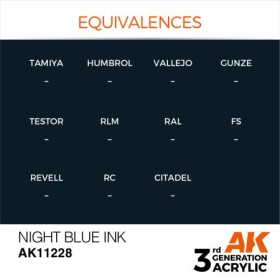 Night Blue INK 17ml