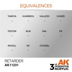 Retarder 17ml 2