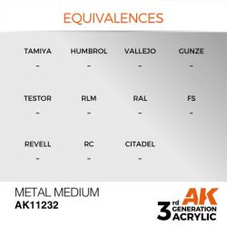 Metal Medium 17ml 2