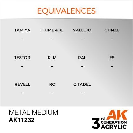 Metal Medium 17ml