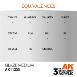 Glaze Medium 17ml 2