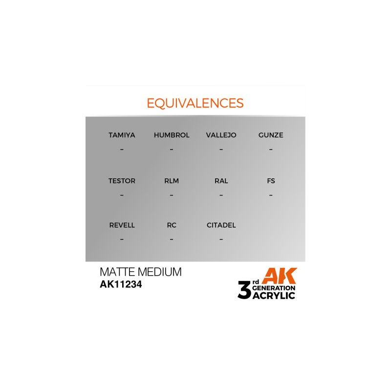 Matte Medium 17ml