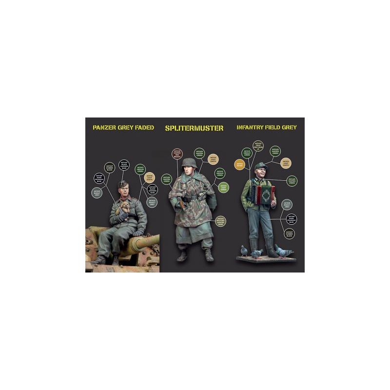 WWII GERMAN UNIFORMS - SIGNATURE SET BY CALVIN TAN