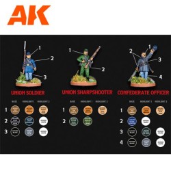 AMERICAN CIVIL WAR - SIGNATURE SET BY RAFA "ARCHIDUQUE" 2