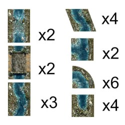 Rivière d'Eau - Set de Terrain Neoprene 2