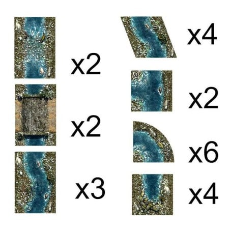 Rivière d'Eau - Set de Terrain Neoprene
