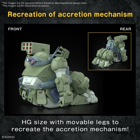 VOTOMS - HG Scopedog Turbo Custom - Model Kit 
