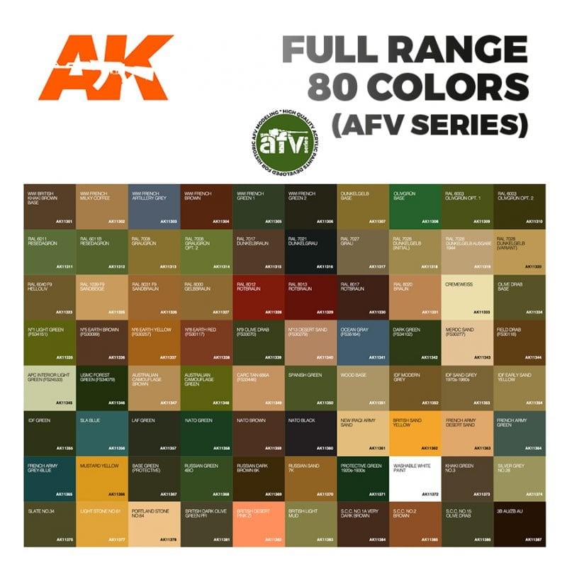 3G RANGE AFV 80 new colours