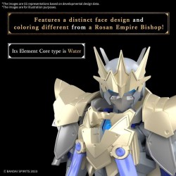 GUNDAM - 30MF LIBER BISHOP  - Model Kit 
