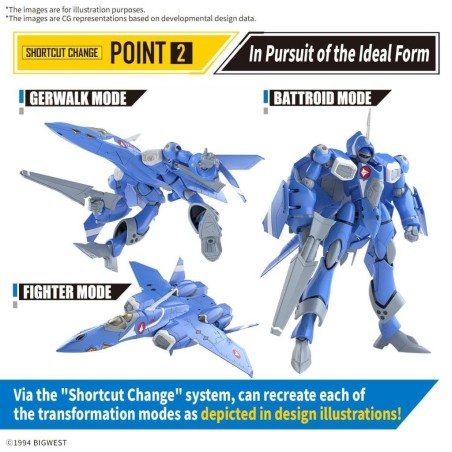 GUNDAM - HG 1/100 VF-22S STURMVOGEL - Model Kit 